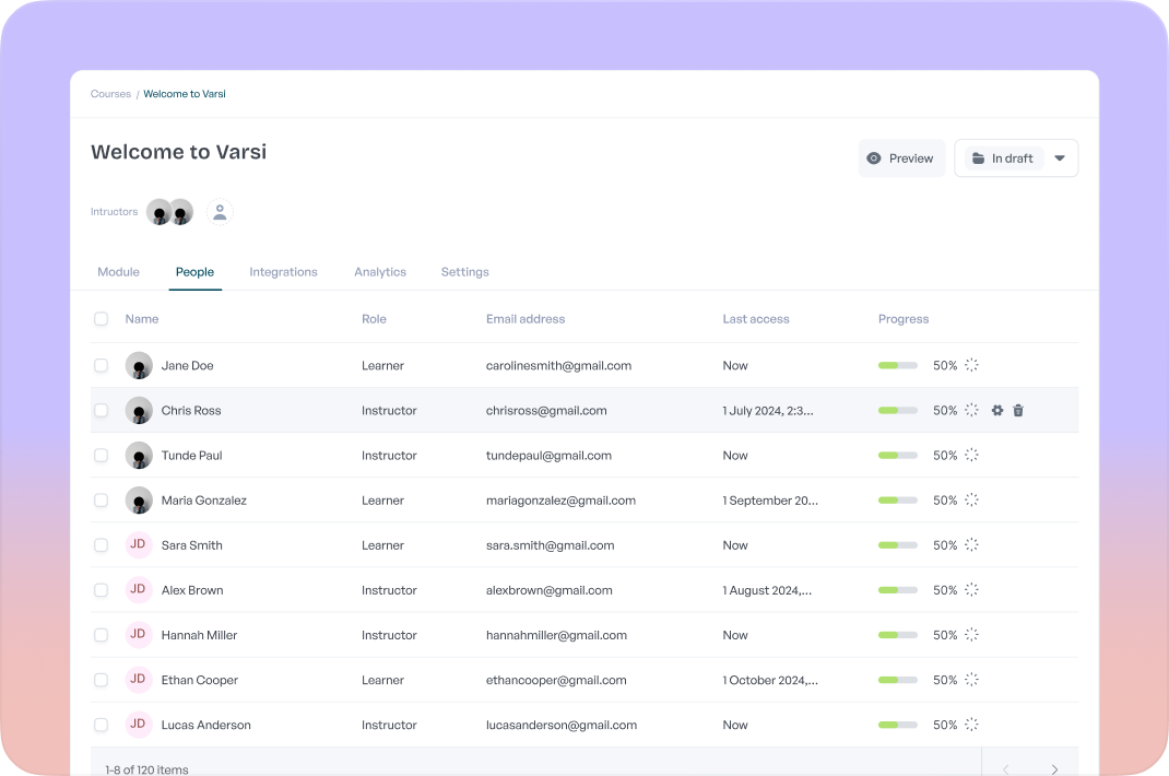 Clear engagement metrics