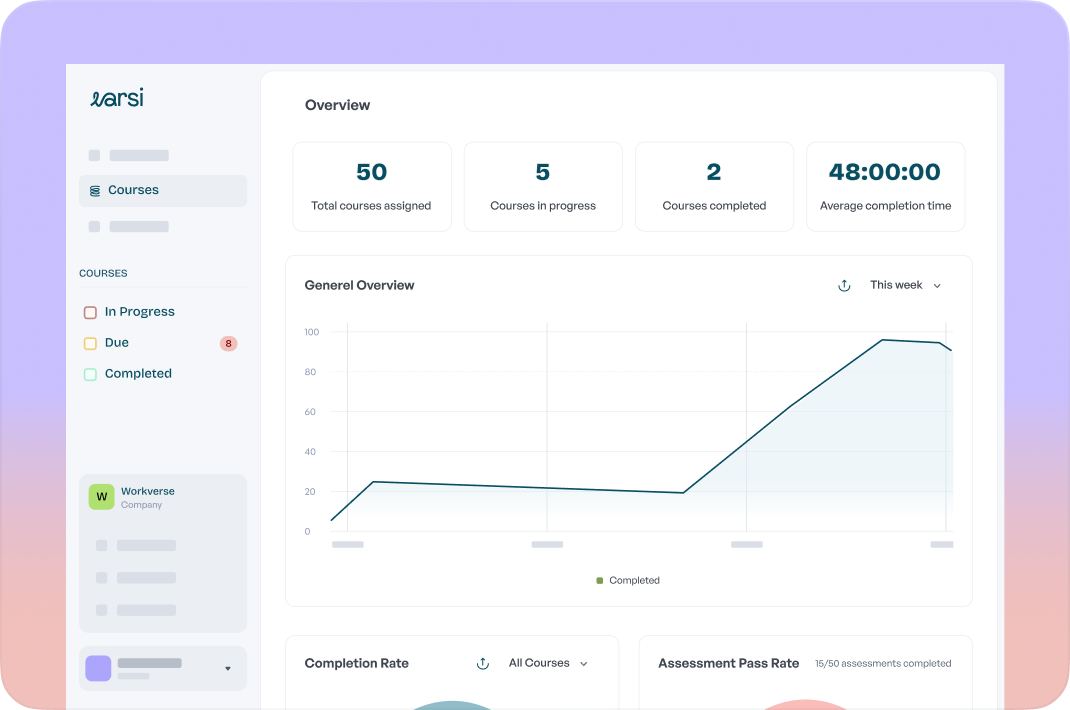 Real-Time progress tracking